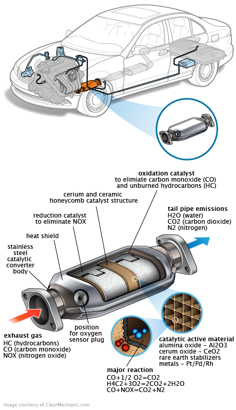 See P0B31 in engine